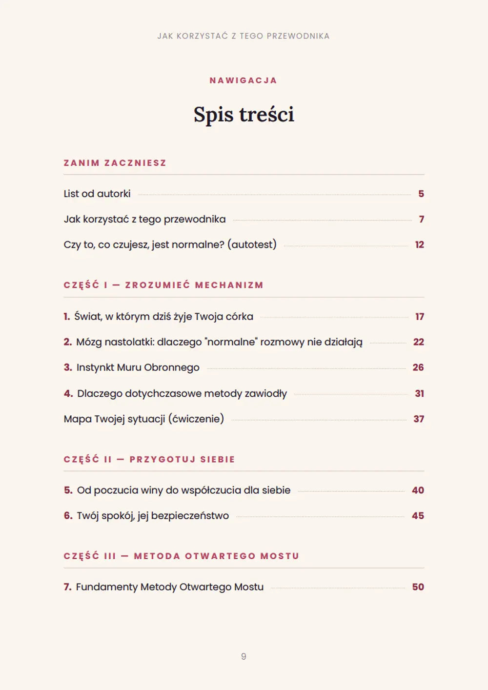 Spis treści ebooka